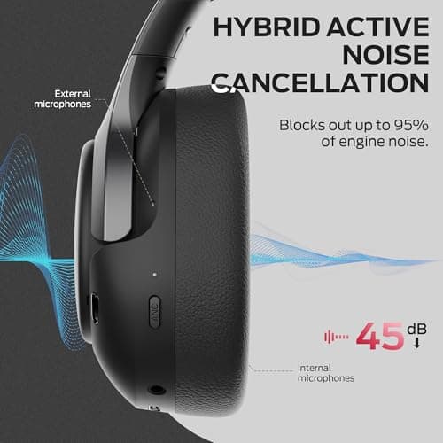 Monster Persona 5th ANC-Wireless Bluetooth Over-Ear Headphones with Microphone, 70H Playtime, Bluetooth 6.0, Comfortable and Foldable Design (Black) — view 2