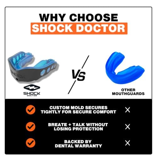 Shock Doctor Gel Max Mouth Guard, Sports Mouthguard for Football, Lacrosse, Hockey, Basketball, Flavored Mouth Guard, Youth & AdultBLUE/Black, Adult, Non-Flavored — view 5