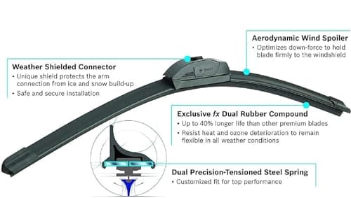 BOSCH 22A22B ICON Beam Wiper Blades - Set of 2 Blades (22A & 22B) — view 4