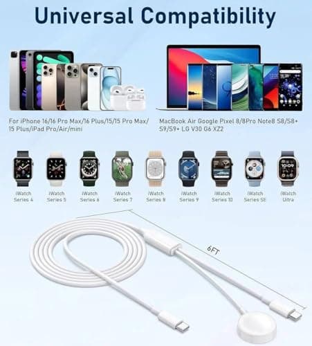 2 in 1 USB C Apple Watch Charger Cable,[MFi Certified] iPhone Fast Magnetic iWatch 6ft Type C Charging Cord for i Watch Series 11/10/Ultra/9/8/7/SE/6/5/4/3/2/1,iPhone 17 Pro/17 Air/16 Pro Max/15 Plus — view 5