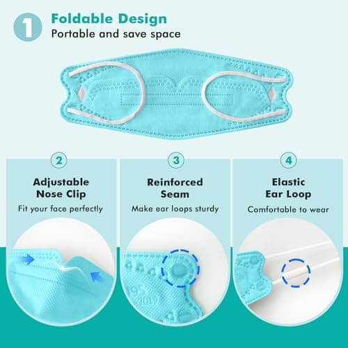 LEMENT KN95 Face Masks - 50 Pack Breathable Comfortable Disposable Masks For Adult, Filter Efficiency≥95%, Elastic Ear Loops, Blue — view 4