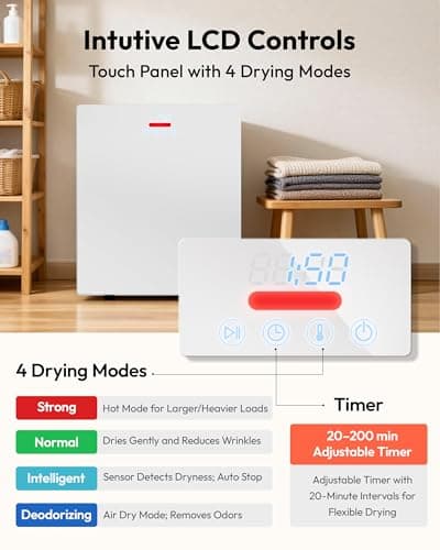EUHOMY 1.5 Cu.ft. Portable Dryer with 4 Drying Programs, 5.5 lbs Clothes Capacity, Mirror Finish & LCD Touch Panel, 850W Portable Clothes Dryer for Apartment, Dorm & RV, White
