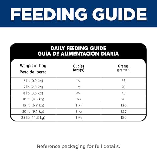 Hill's Science Diet Adult Sensitive Stomach & Skin Small & Mini Dry Dog Food, Chicken, 4 lb. Bag (Updated Formula) — view 12