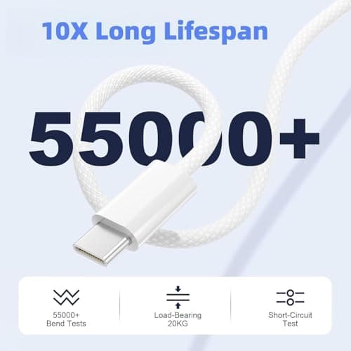 USB C to C Fast Charger Cable 10ft + 10 ft [MFI Certified] 100W for iPhone 17 16 15 Charging Cord Long Type C to C Cable for Apple iPhone 17 16 15/Pro/Pro Max/Plus/iPad Pro Air Mini Samsung Galaxy — view 4