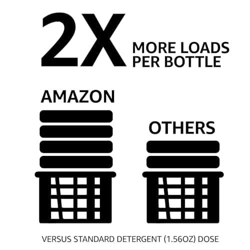 Amazon Basics Concentrated Liquid Laundry Detergent, Clean Linen Scent, HE Compatible, 110 Loads, 82.5 Fl Oz (Previously Solimo) — view 3