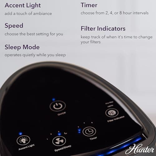 Hunter Air Purifiers for Home Large Room and Bedroom. True HEPA Air Purifier Tower for Pets, Odors, Allergens, Smoke, Dust, VOC's. Cleans 969 Ft² per Hour, 3 Fan Speeds, Sleep Timer. White — view 5