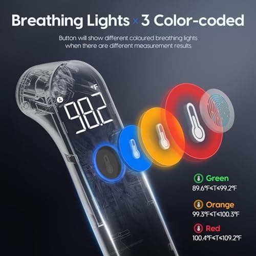 Viproud No-Touch Baby Thermometer for Adults and Kids, Fast & Accurate — view 2