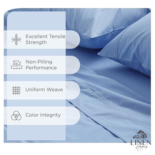 Linen Home 100% Cotton Percale Sheets Queen Size, Baby Blue, Deep Pocket, 4 Pieces Set - 1 Flat, 1 Deep Pocket Fitted Sheet and 2 Pillowcases, Crisp Cool and Strong Bed Linen