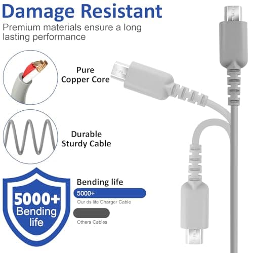 DS Lite Charger, DS Lite AC Power Adapter Kit for Nintendo DS Lite,100-240V Portable Travel Wall Charger with Foldable Plug Charging Cable & 4 Stylus Pens — view 2