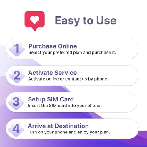 Jethro Mobile USA SIM Card (Uses T-Mobile), 7GB High-Speed 4G/5G Data, Unlimited Talk, Text, & Basic Data, Same Day Activation, Data Usage Tracking, US SIM Card for Canadian Travelers (7-Days) — view 5