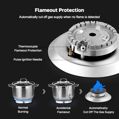 12 Inch Gas Cooktop, ThermoMate Heavy Built In Gas Rangetop with 2 High Efficiency SABAF Burners, NG/LPG Convertible 304 Stainless Steel Stove Top with Flame Out Protection, CSA Certified — view 2