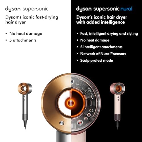 Dyson Supersonic Nural™ Hair Dryer, No Heat Damage, 5 Intelligent attachments with Diffuser & Styling Concentrator, Scalp Health, All Hair Types — view 4