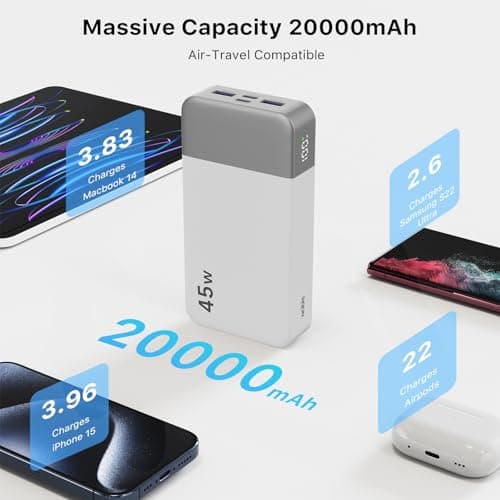 NOBIS Portable Charger, 20000mAh Power Bank, 45W Power Bank Fast Charging, Battery Pack with C to C Cable, Battery Bank with Digital Display for iPhone Android Laptop etc (White) — view 2
