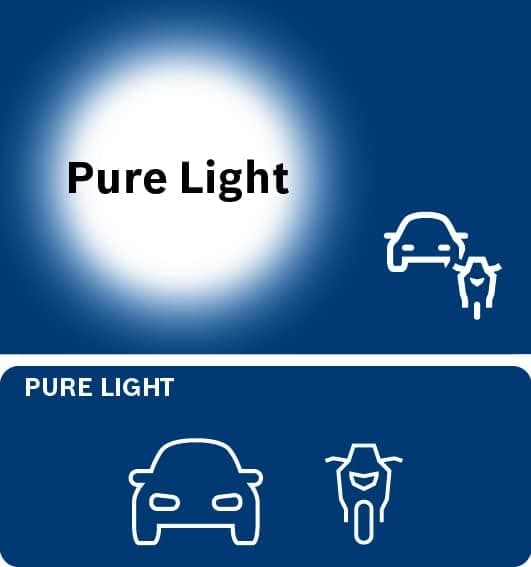 Bosch H7 (477) Pure Light Halogen Headlight Bulb, 12 V 55 W, Original Quality - Socket Type PX26d - 1 Replacement Car Light Bulb — view 5