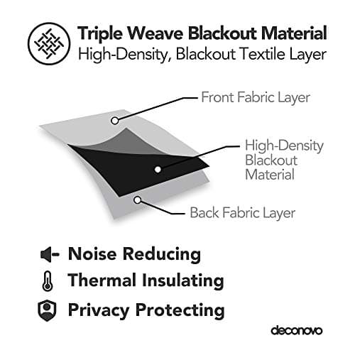 Deconovo Blackout Curtains - 1 Panel Thermal Insulated Soundproof Curtains for Bedroom, Living Room, and Nursery, OEKO-TEX Certified Drapes, Grommet Top, 52W x 63L Inches — view 4