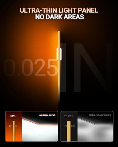 SEALIGHT 2026 Upgraded H1 LED Headlight Bulbs, 1:1 Design 50,000LM 900% Brighter H1 Headlight Bulb, 6500K Cool White, Plug and Play Halogen Replacement, Non-polarity, Pack of 2 — view 3