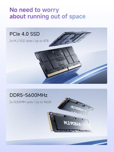 MINISFORUM UM870 Slim Mini PC AMD Ryzen 7 8745H(8C/16T), Mini Desktop Computer 32GB DDR5 RAM 1TB SSD, USB4/HDMI/DP 8K@60Hz Output, 2.5G LAN Port, 4xUSB Ports, WiFi 6E, BT5.3, AMD Radeon 780M Graphics — view 3