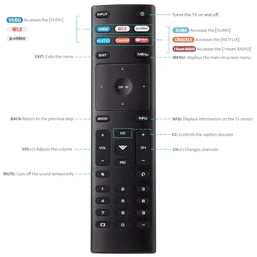 Universal for VIZIO Smart TV Remote Control Replacement XRT136 — view 4