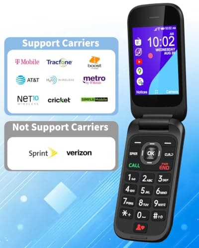 4G Flip Phone Unlocked, Basic Smart Cell Phone for Seniors Backup, Dual Screen KaiOS Phone Large Button Loud Volume Durable Battery Speed Dial Camera Bluetooth, T-Mobile AT&T Compatible (Black) — view 4