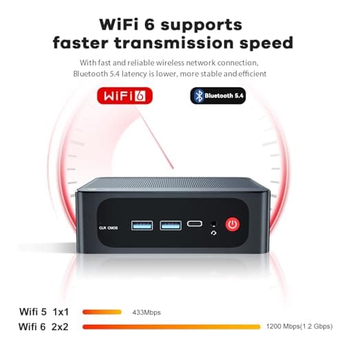 Beelink Mini PC, SER5 5500U with AMD Ryzen 5 16GB DDR4 480GB SSD — view 4