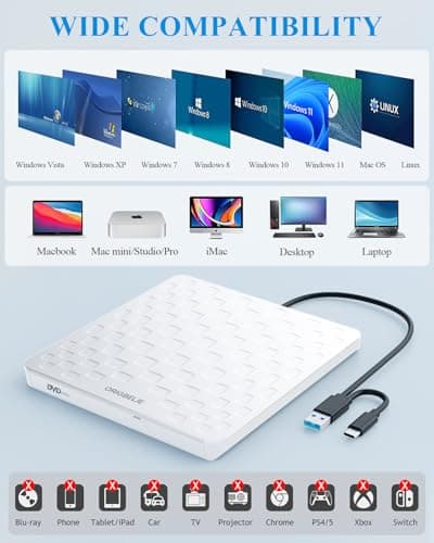 ORIGBELIE External CD/DVD Drive for Laptop, Ultra Slim 13mm USB 3.0 Type-C Portable DVD Player CD Burner Reader Writer Recorder for Desktop PC Windows 11/10/8/7 Linux Mac OS, White — view 2