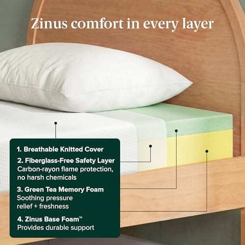 Zinus Green Tea Memory Foam Mattress 6 Inch, Pressure-Relieving Comfort & Full-Body Support, Naturally Fresh, Medium Firm Feel, CertiPUR-US & Oeko-TEX Certified Safe Materials, Twin — view 4