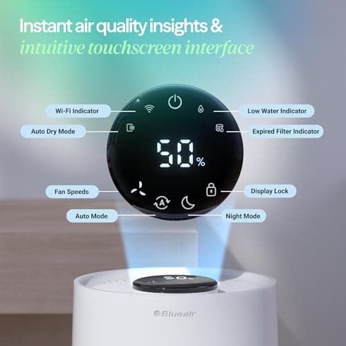 BLUEAIR Premium Smart Humidifier for Large Rooms, Bedrooms, Better Sleep with Evaporative Invisible Mist Tech, Auto Humidify, Easy Top Fill, Smart Control with App, Touchscreen, 3.5L Tank for 48 hours — view 4