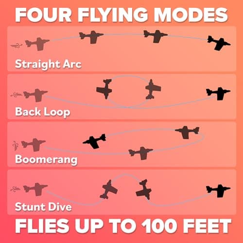 Airplane Toy Foam Glider: Airplane Toys For 3 Year Old & Airplanes For Kids 2-4 Toy Airplane For Boys&GirlsFoam Model Plane & Planes Air Plane Toy, Toddlers — view 5