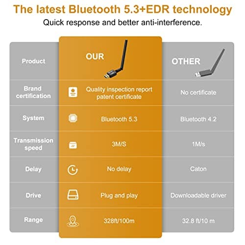 Long Range USB Bluetooth 5.3 Adapter for Desktop PC - 328FT Wireless Transfer for Mouse, Keyboard, Headphones - Win11/10/8.1 Support — view 3