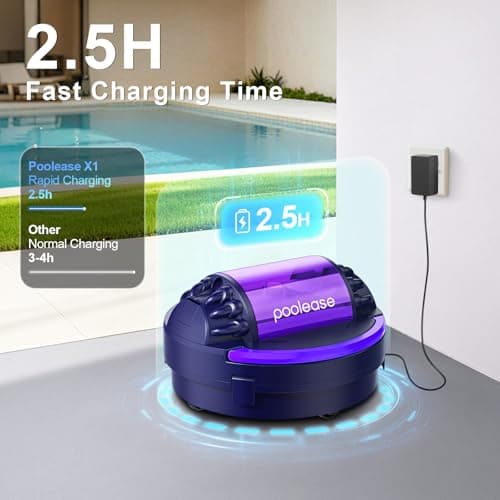 Poolease Cordless Pool Vacuum Robot with Dual high-Powerful Motors Provide Strong Suction, Self-Parking, 100 Min Runtime, Robotic Pool Cleaner for Above/In-ground Flat Pool up to 960 Sq.ft — view 4