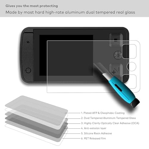 INNOSURE [2-PACK] Anti Glare Tempered Glass Screen Protector Compatible with Bosch Kiox 400C 2.0 Inch Display Ebike Smart System Anti Scratch/Fingerprint (Matte) — view 2
