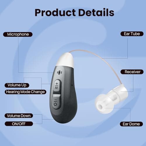 Hearing Aids for Seniors, JINGHAO Rechargeable BTE Design Hearing Aids, Volume Control, with USB Charging Dock, Comfortable Fit for People with Hearing Loss — view 4