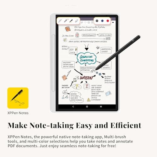 XPPen 3 in 1 Color Digital Notebook 10.95'' Paper Note Taking Tablet with 16384 Pressure Levels Battey-Free X3 Pro Pencil 2 Magnetic Folio 6+128GB Magic Note Pad for Writing/Reading/Meeting/Study — view 5
