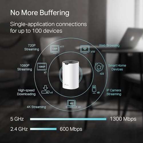 TP-Link Deco S4 Mesh AC1900 WiFi System - Up to 5,500 Sq.ft. Coverage, Replaces WiFi Router and Extender, Gigabit Ports, Works with Alexa, Deco S4(3-Pack) — view 2