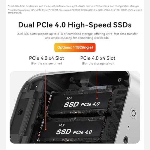 Beelink SER9 Mini PC, AMD Ryzen 7 H 255 (8C/16T up to 4.9GHz), 32GB LPDDR5X 1TB PCIe4.0 SSD, Radeon 780M, Triple 4K Display (HDMI2.1/DP2.1/USB4), 2.5G LAN, WiFi6, BT5.2 — view 4