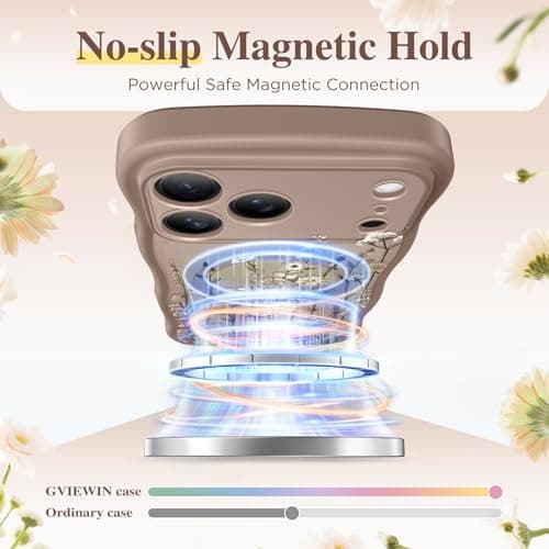 GVIEWIN for iPhone 17 Pro Max Case Compatible with MagSafe [Curly Wave Edge][Full Camera Protection] Floral Translucent Shockproof Magnetic Women Phone Case for 17 Pro Max, Floratopia/Brown — view 2