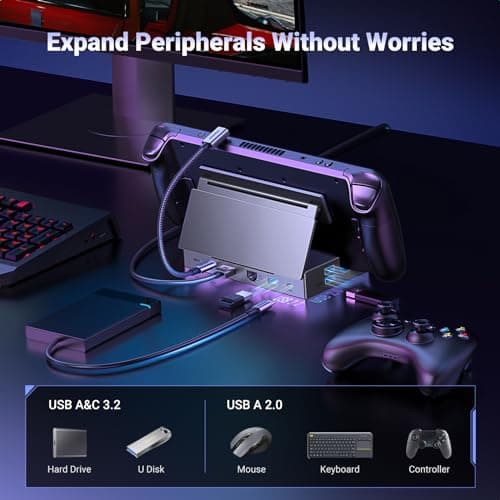 UGREEN Steam Deck Dock 9-in-1 USB C Docking Station Foldable Stand — view 3