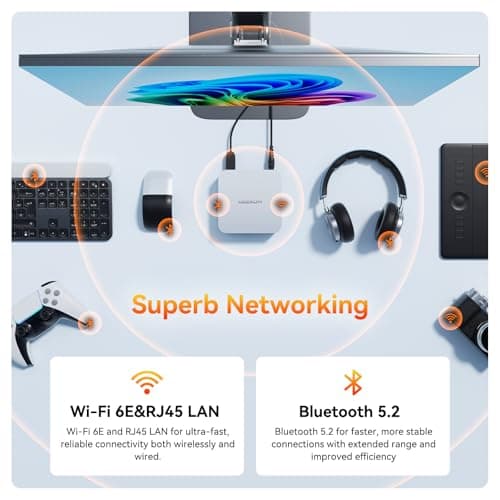 GEEKOM A6 Mini PC, Ryzen 7 6800H, 16GB DDR5 Upgradable RAM 1TB PCIe 4.0 SSD — view 7