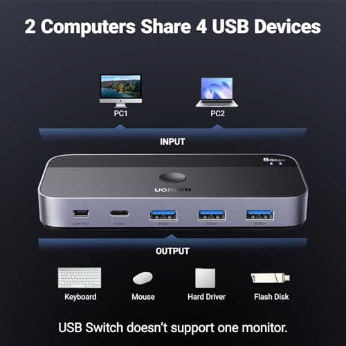 UGREEN USB Switch A & C Input for Computers - Share 4 Ports, Switcher Selector for PC, Laptop, Keyboard, Mouse, Webcam, Microphone - Adapter With 2 USB-C Data Cables and Remote