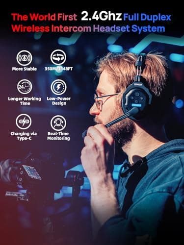 SYNCO XTALK Full Duplex Wireless Intercom Headset System for 4 Person, 24H Workingtime 350M/1148FT AEC Noise Cancellation Team Communication Intercom Headsets for Event Production Filming (XTALK X4)