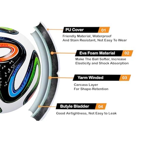 World Cup 2014 Soccer Ball Size 5 – Final Match Replica | Premium Football for Play, Display & Collectors — view 4