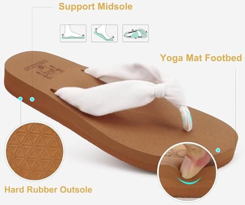 KuaiLu Flip Flops Women Arch Support Yoga Mat Comfortable Summer Beach Walking Thong Cushion Sandals Slip on Outfits Travel Essentials Orthotic Slides Indoor Outdoor Slippers Shoes White Khaki Size 8 — view 5