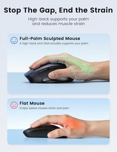 Wireless Mouse for Laptop, 2.4GHz Computer Mouse with USB-A Port &USB-C Adapter, Cordless Office Mice with 6 Buttons & 3 Level DPI for Small to Medium Hands, Work with PC, Desktop, Tablet - M21 — view 2