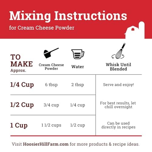 Cream Cheese Powder, 1 Lb. by Hoosier Hill Farm — view 5
