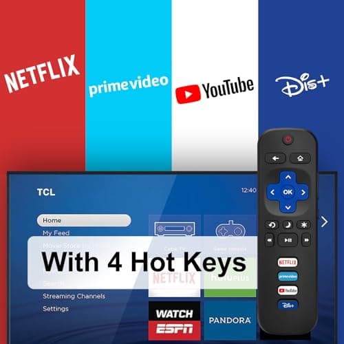 (Pack of 2) Replacement Remote Only for Roku TV,for TCL Roku/Hisense/RCA/Sharp/Sanyo/Insignia/Westinghouse/Philips Roku Smart TVs — view 2