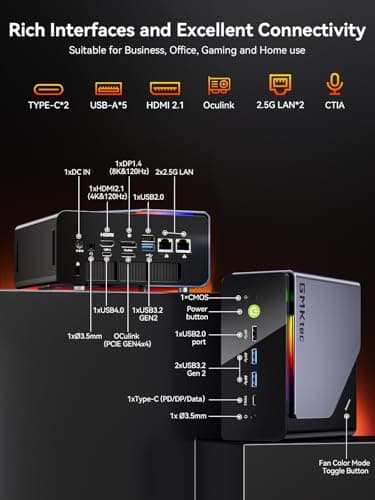 GMKtec K12 Gaming Mini PC Oculink AMD Ryzen 7 H 255 (Upgraded 8745HS) 32GB DDR5 RAM 512GB SSD, Desktop Computer Radeon 780M Graphics, 3X M.2 2280 Storage Expansion, Dual NIC 2.5G, HDMI 2.1, USB4 — view 4