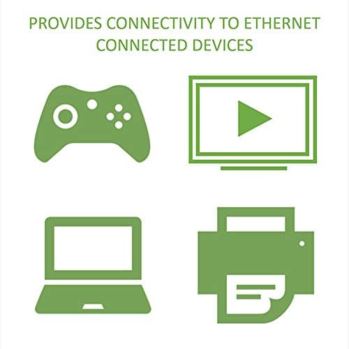 Legrand - OnQ Cat 6 Network Interface Module - Compatible with All OnQ Enclosures - 8-Port Ethernet Connectivity for Home Networks, UL Listed (AC1068) — view 2