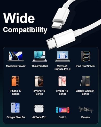 USB C to USB C Cable [2-Pack, 3FT], 240W Fast Charging Type C Cord for iPhone 17/16/15 Pro Max, Samsung S26/S25/Ultra, MacBook Air M3, iPad Pro/Switch, Laptops (White) — view 3