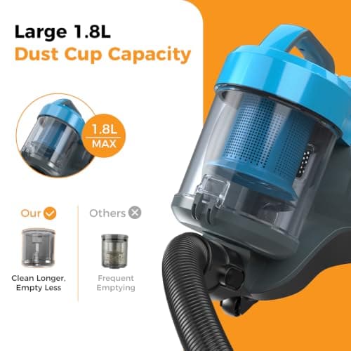 NEWBULIG Canister Vacuum Cleaners for Home, Strong Suction Bagless Vacuum Cleaner, 1000W 16Kpa for Hard Floor and Carpet, Retractable Cord,1.8L Large Dust Cup, Blue — view 4