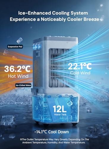 Portable Air Conditioner, 3-in-1 Evaporative Air Cooler Fan, 70W Space-Saving Design, 12L Water Tank, 3 Ice Packs, 3 Speeds, 120° Oscillation, 46dB Quiet, Pet-Friendly Cooling for Home （Breloniste®） — view 3